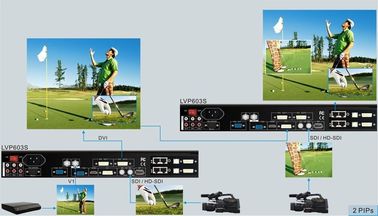 LVP603 / LVP603s LED Display Accessories , LED Video Processor VD 3 - Composite supplier